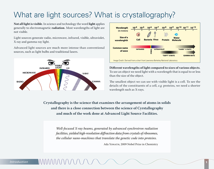 Brochure éducative de 24 pages, Advanced Light Sources and Crystallography